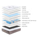 Experience Ideal Sleep with Royal Dreamer Medium Feel King-Size Mattress